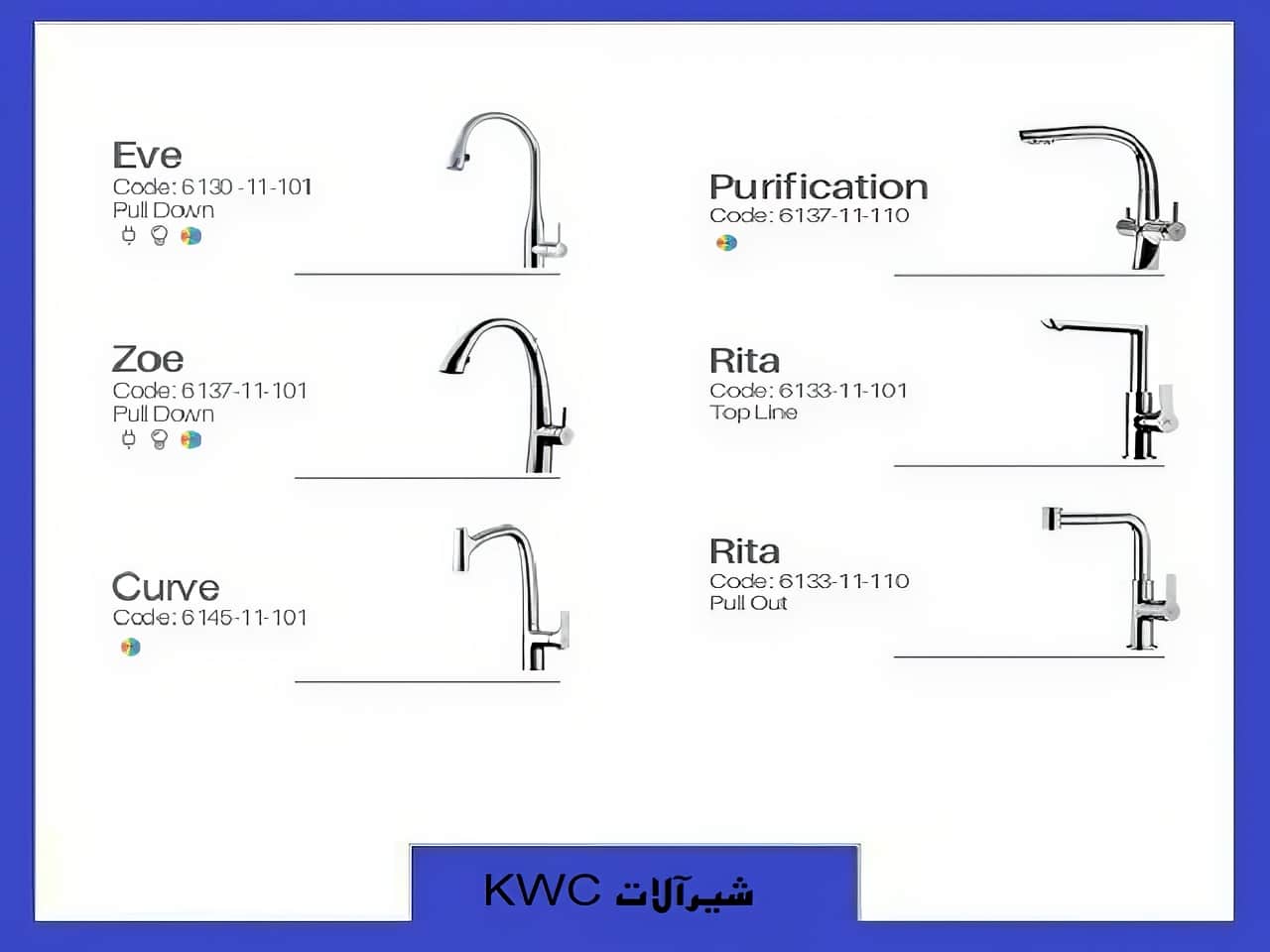 قطعات شیرآلات kwc