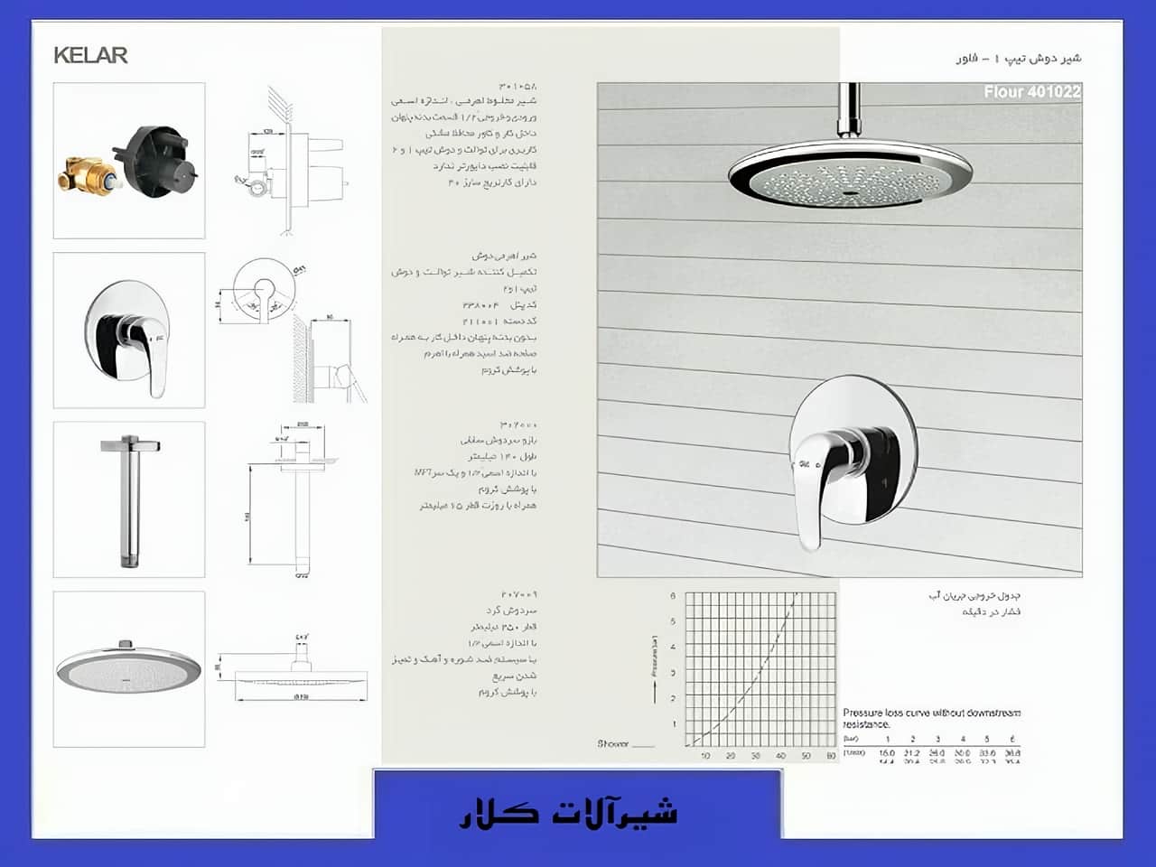 کاتالوگ شیرآلات کلار | واتر بازار کاتالوگ شیرآلات کلار
