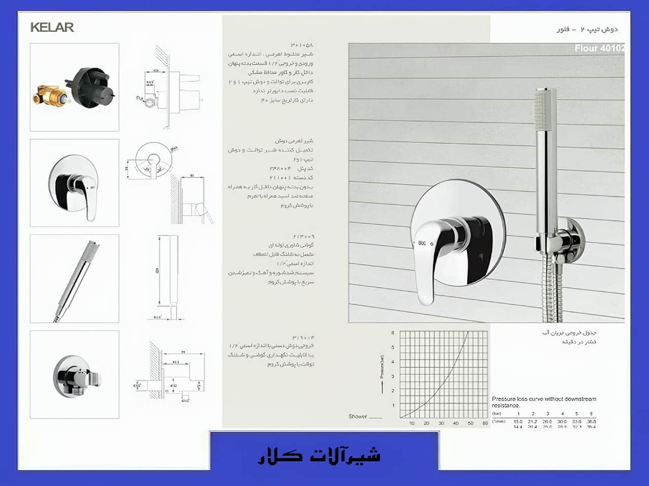 مرکز فروش شیرآلات کلار | واتر بازار مرکز فروش شیرآلات کلار