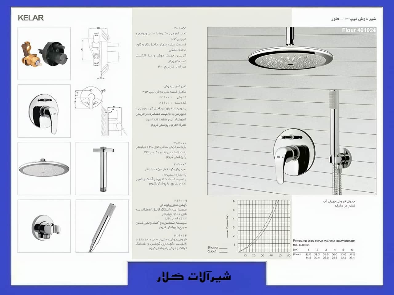 نازلترین قیمت شیرآلات | واتر بازار نازلترین قیمت شیرآلات