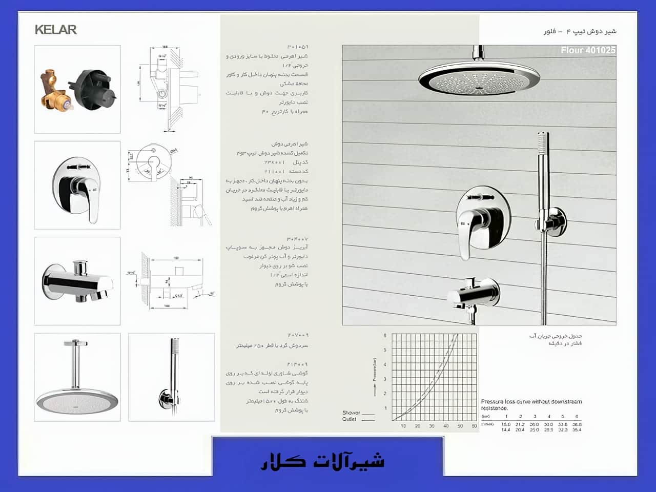 بهترین و مرغوب ترین شیرآلات ساختمانی | واتر بازار بهترین و مرغوب ترین شیرآلات ساختمانی
