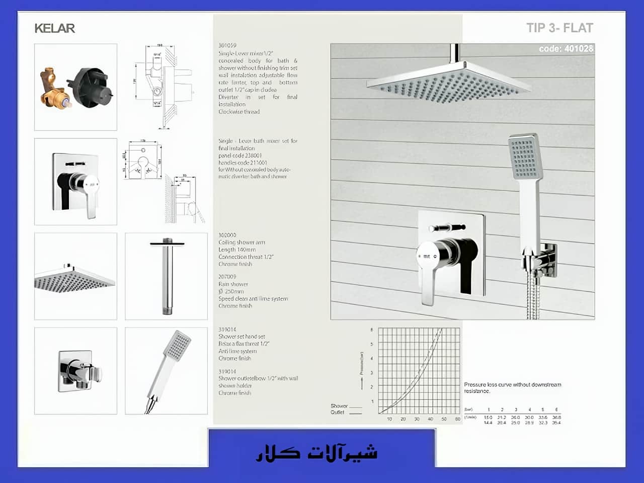 خرید شیرآلات توکار کلار | واتر بازار خرید شیرآلات توکار کلار