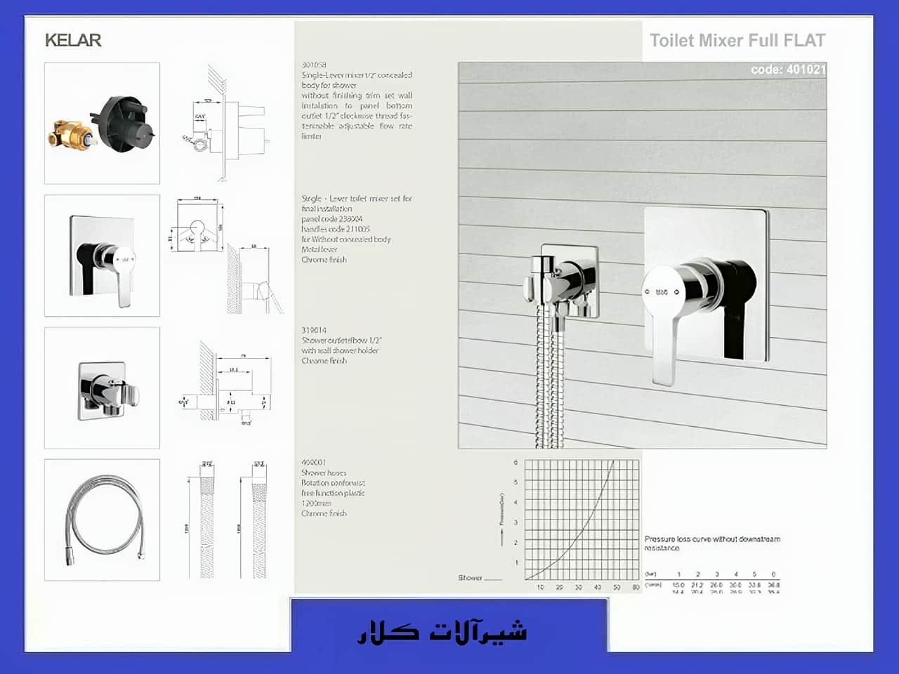شیرآلات توکار برای حمام برند کلار | واتر بازار شیرآلات توکار برای حمام برند کلار