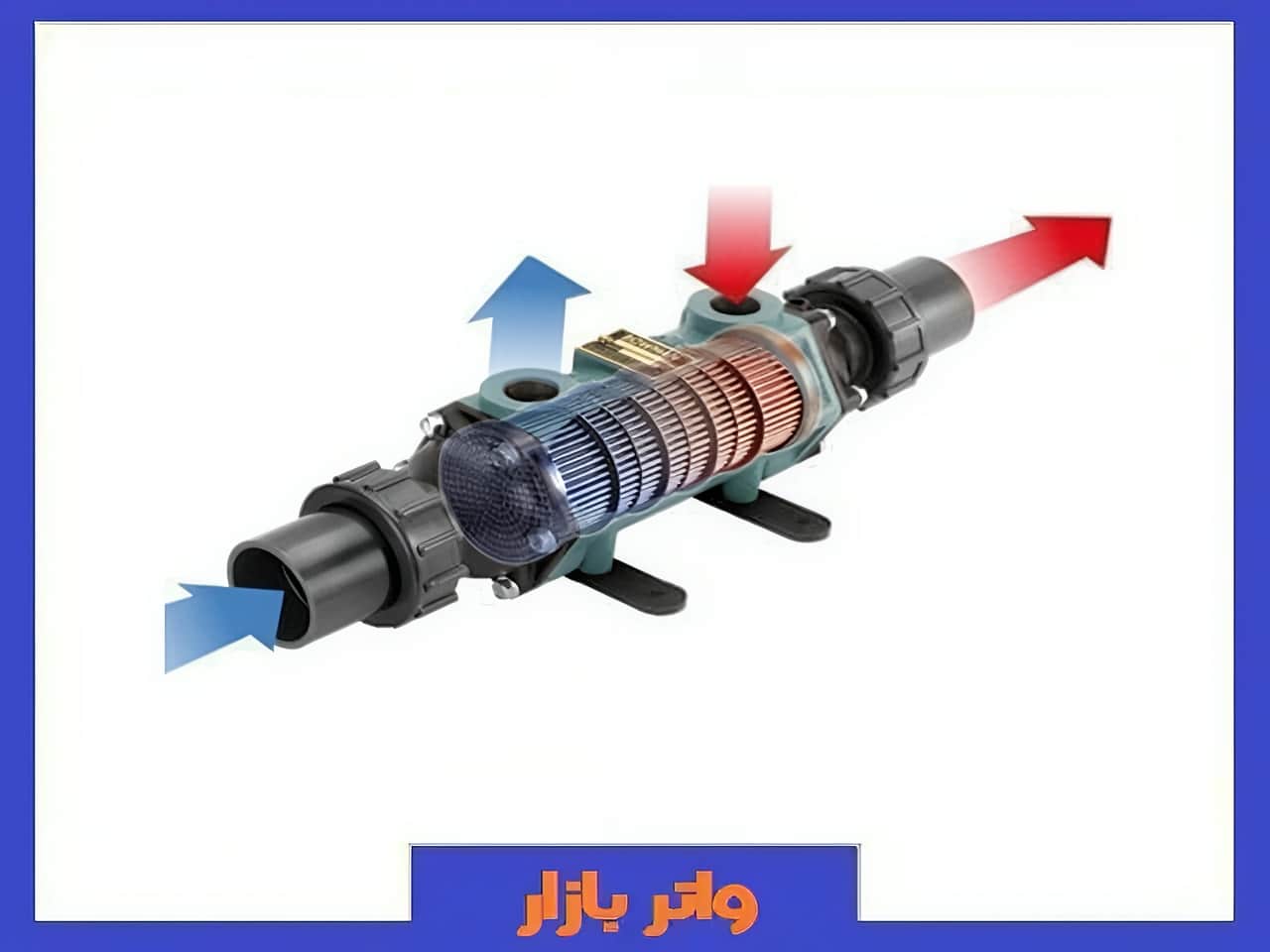 مبدل های حرارتی تامین گرمایش آب استخر