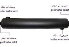مبدل های حرارتی آب استخر و جکوزی