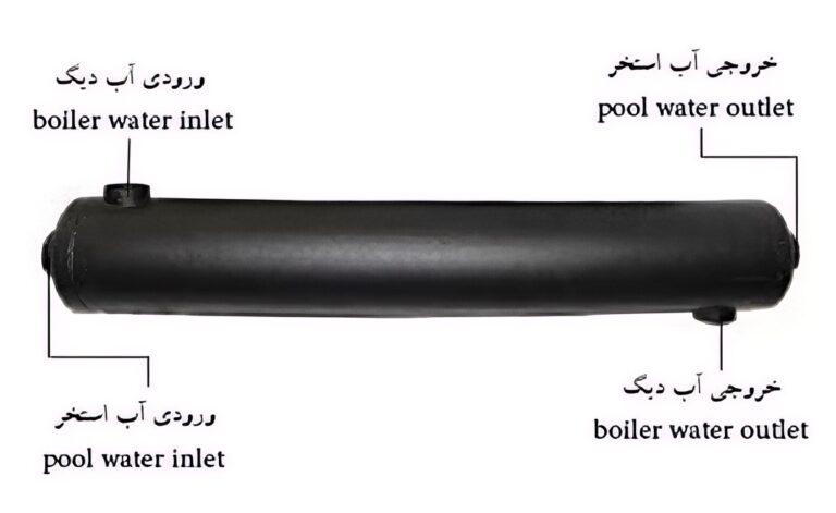 مبدل های حرارتی آب استخر و جکوزی مبدل های حرارتی آب استخر و جکوزی
